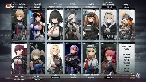 Girls' Frontline / Characters .